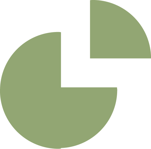 SOEB Iconen Taartdiagram Groen